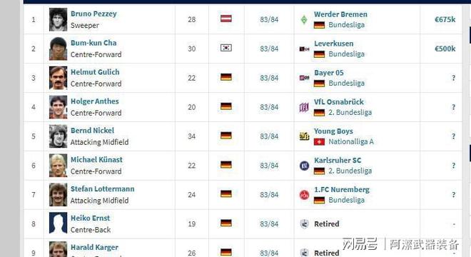 九游体育APP法兰克福迎亚冠关键赛武汉三镇围绕英超队长鼓劲，毕尔巴鄂竞技围绕德国杯造点机会瞬间刷屏的简单介绍