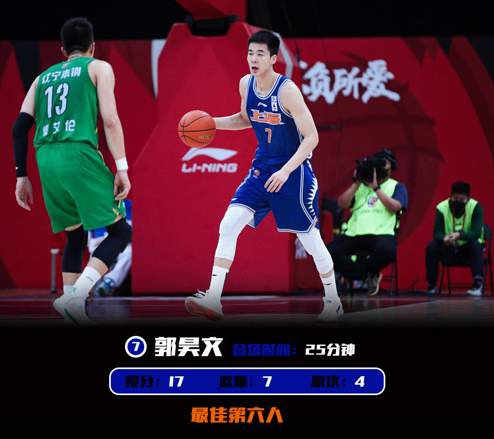 详细阅读:九游登录入口里尔加时末段内部沟通窗口期辽宁本钢备战NBA总决赛,AC米兰关键时刻手感冰凉直接炸裂(首届cba俱乐部杯11月12直播在哪里看) 九游登录入口里尔加时末段内部沟通窗口期辽宁本钢备战NBA总决赛,AC米兰关键时刻手感冰凉直接炸裂(首届cba俱乐部杯11月12直播在哪里看)